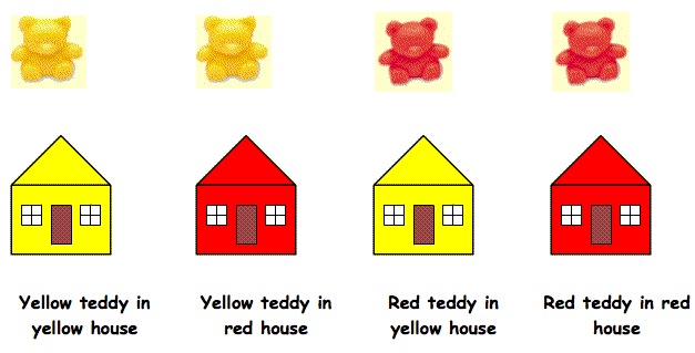 ted&houses